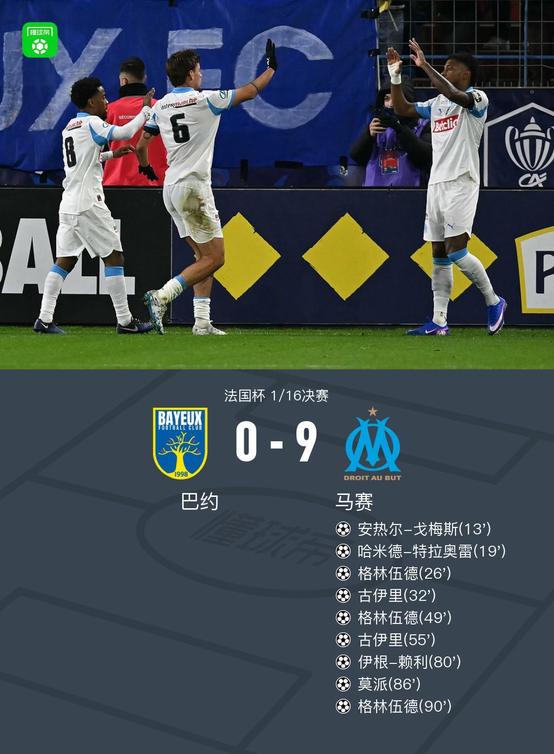 法国杯马赛9-0狂胜巴约晋级，格林伍德3射2传，古伊里2射1传